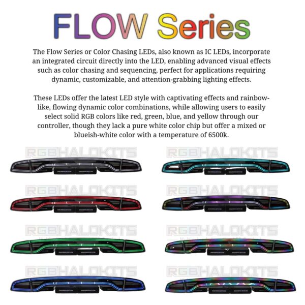 DODGE CHARGER MULTICOLOR NOVA-SERIES PRISMATIC LED TAIL LIGHTS (2015-2023) - Image 3